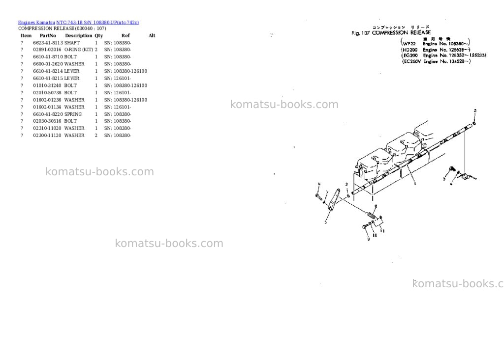 Komatsu ntc-743-1b s/n 108380-up Parts catalog cover Page 3 Komatsu ntc-743-1b s/n 108380-up Parts catalog cover Page 3