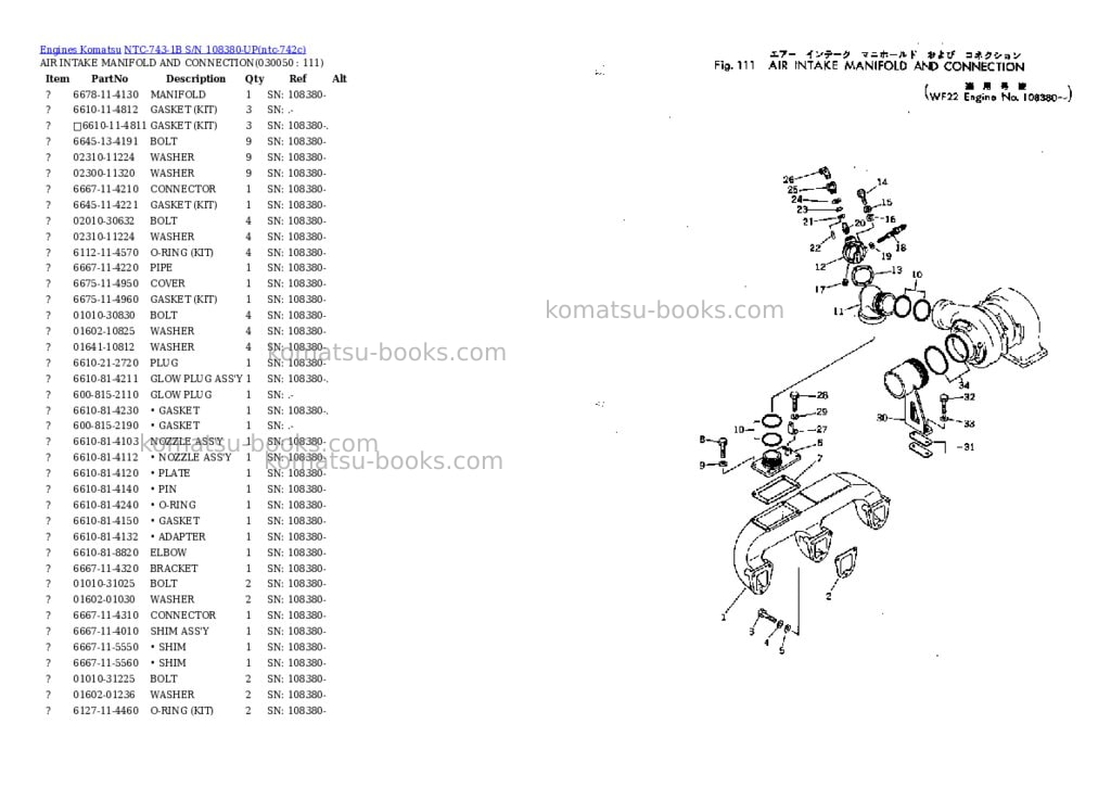 Komatsu ntc-743-1b s/n 108380-up Parts catalog cover Page 4 Komatsu ntc-743-1b s/n 108380-up Parts catalog cover Page 4