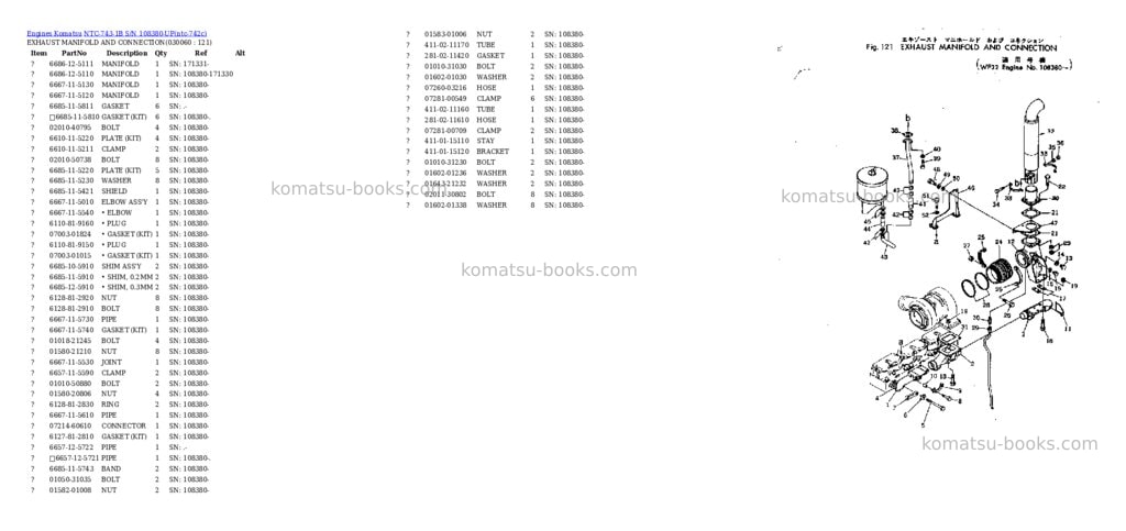 Komatsu ntc-743-1b s/n 108380-up Parts catalog cover Page 5 Komatsu ntc-743-1b s/n 108380-up Parts catalog cover Page 5