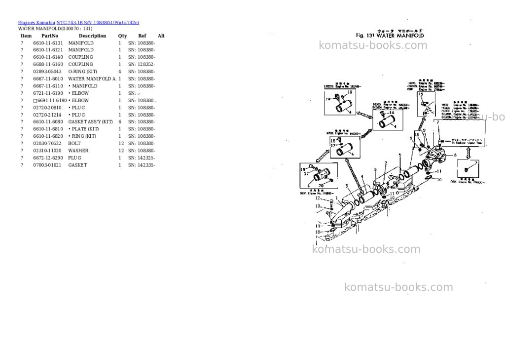 Komatsu ntc-743-1b s/n 108380-up Parts catalog cover Page 6 Komatsu ntc-743-1b s/n 108380-up Parts catalog cover Page 6