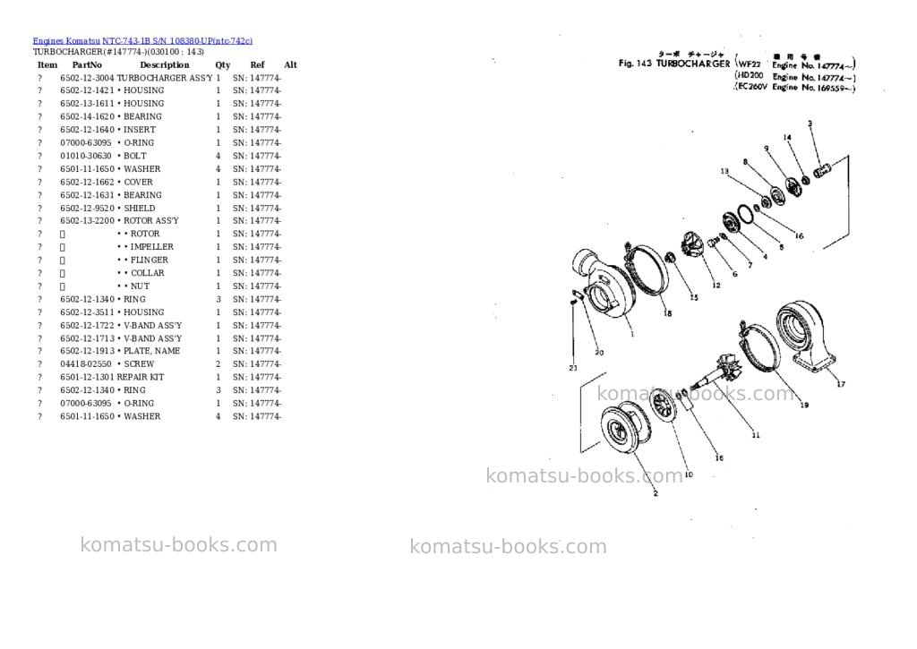 Komatsu ntc-743-1b s/n 108380-up Parts catalog cover Page 9 Komatsu ntc-743-1b s/n 108380-up Parts catalog cover Page 9