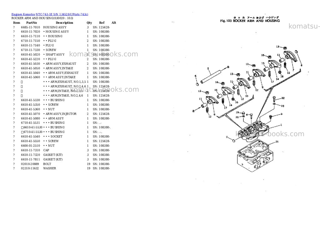 Komatsu NTC-743-1E S/N 134528-UP Parts catalog cover Komatsu NTC-743-1E S/N 134528-UP Parts catalog cover
