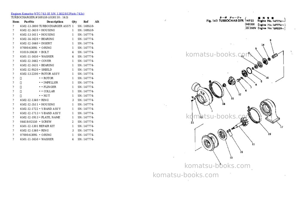 Komatsu NTC-743-1E S/N 134528-UP Parts catalog cover Page 10 Komatsu NTC-743-1E S/N 134528-UP Parts catalog cover Page 10