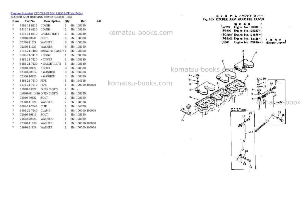 Komatsu NTC-743-1E S/N 134528-UP Parts catalog cover Page 2 Komatsu NTC-743-1E S/N 134528-UP Parts catalog cover Page 2