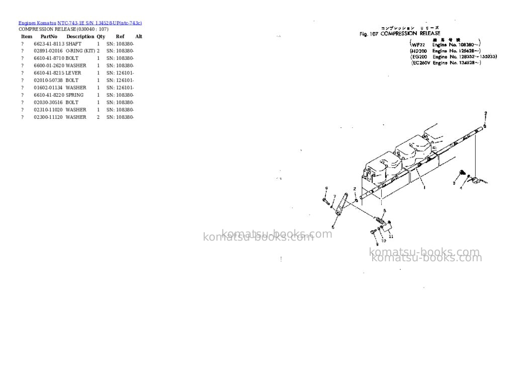 Komatsu NTC-743-1E S/N 134528-UP Parts catalog cover Page 3 Komatsu NTC-743-1E S/N 134528-UP Parts catalog cover Page 3