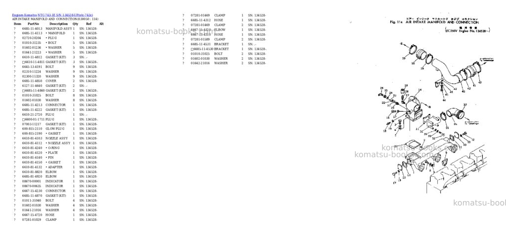 Komatsu NTC-743-1E S/N 134528-UP Parts catalog cover Page 4 Komatsu NTC-743-1E S/N 134528-UP Parts catalog cover Page 4