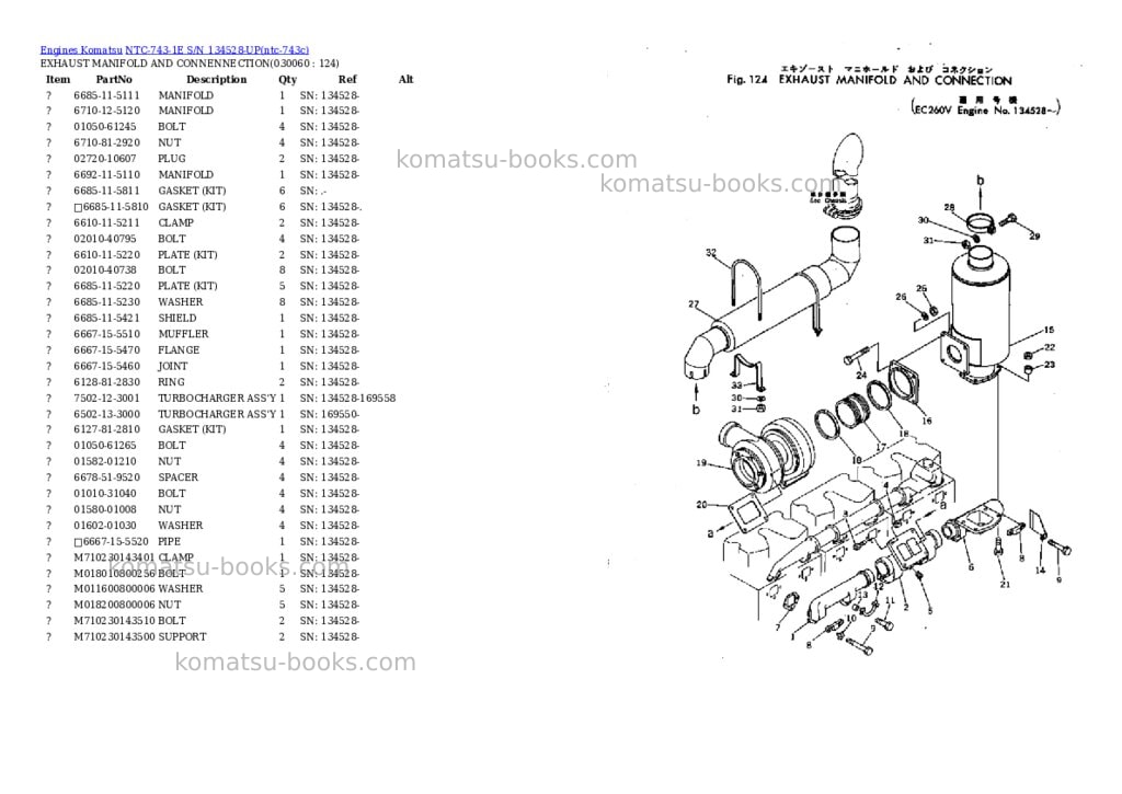 Komatsu NTC-743-1E S/N 134528-UP Parts catalog cover Page 5 Komatsu NTC-743-1E S/N 134528-UP Parts catalog cover Page 5