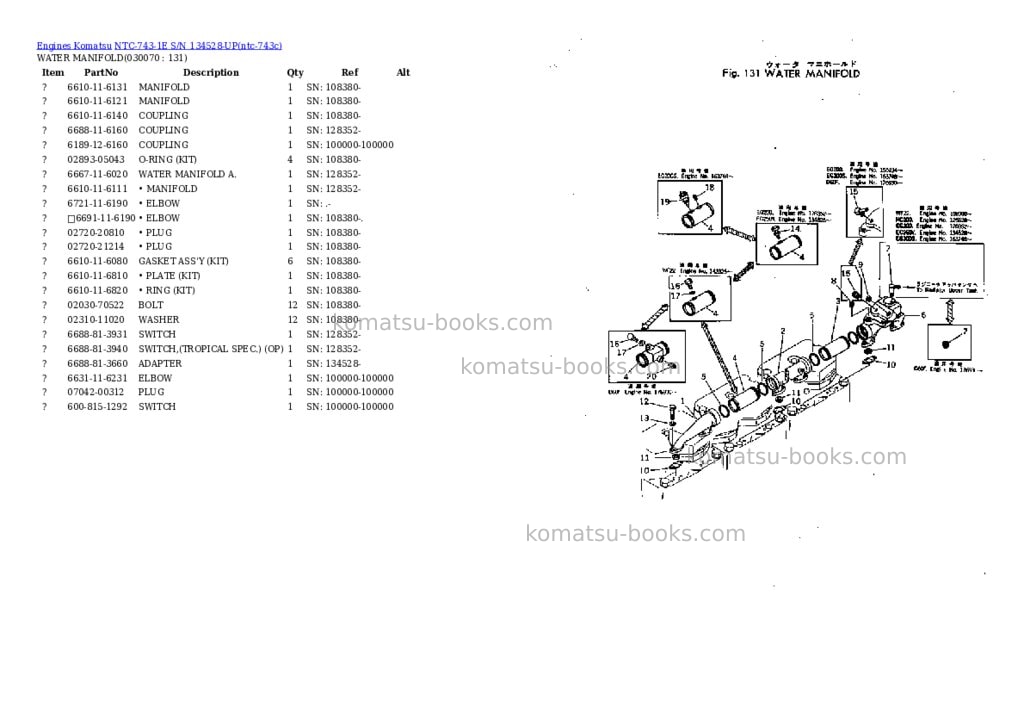 Komatsu NTC-743-1E S/N 134528-UP Parts catalog cover Page 6 Komatsu NTC-743-1E S/N 134528-UP Parts catalog cover Page 6