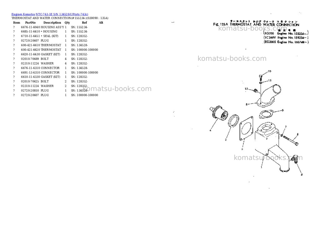 Komatsu NTC-743-1E S/N 134528-UP Parts catalog cover Page 8 Komatsu NTC-743-1E S/N 134528-UP Parts catalog cover Page 8