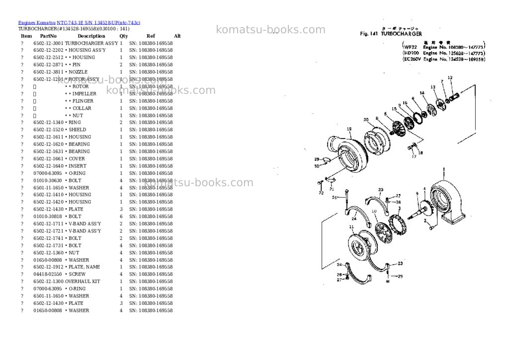 Komatsu NTC-743-1E S/N 134528-UP Parts catalog cover Page 9 Komatsu NTC-743-1E S/N 134528-UP Parts catalog cover Page 9