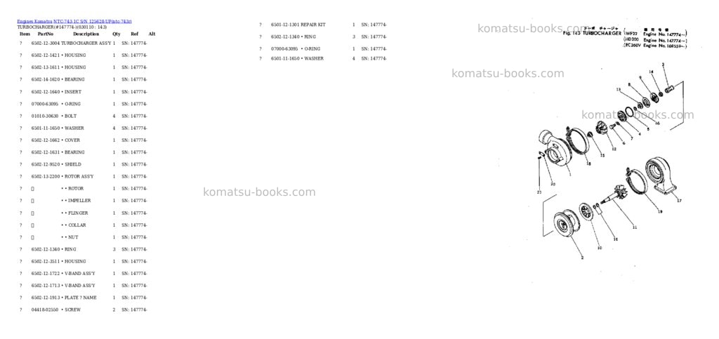 Komatsu NTC-743-1C S/N 125628-UP Parts catalog cover Page 10 Komatsu NTC-743-1C S/N 125628-UP Parts catalog cover Page 10