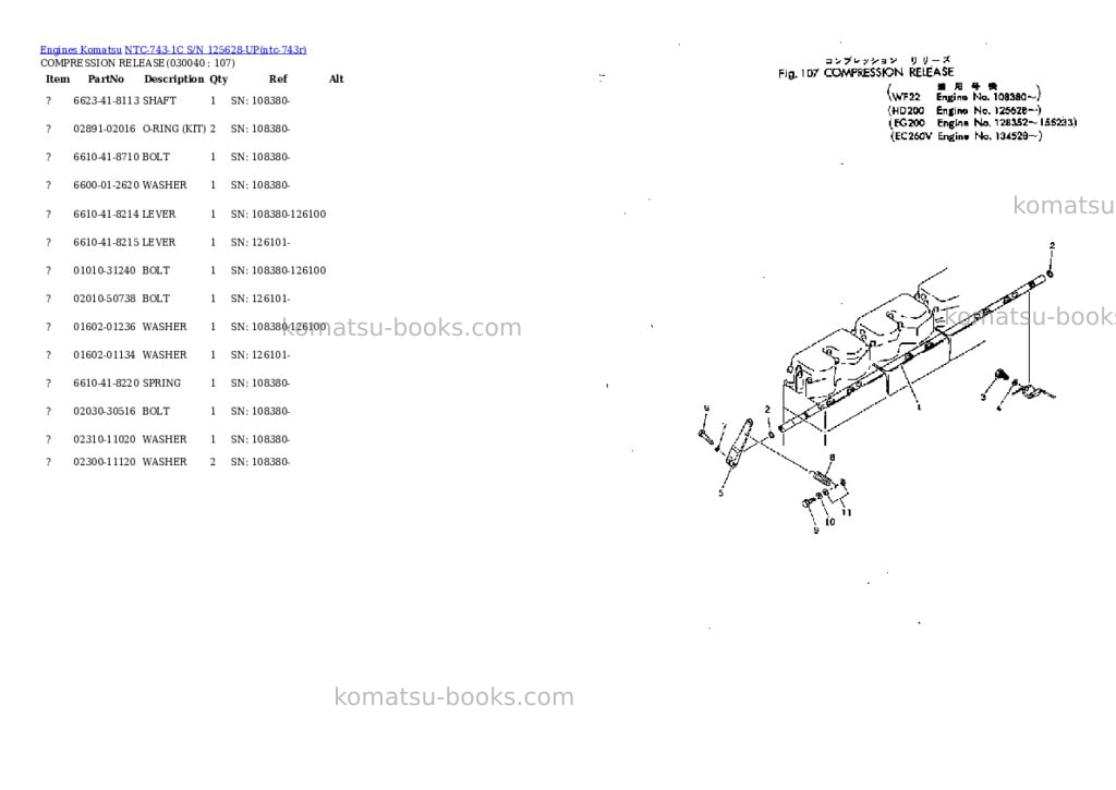 Komatsu NTC-743-1C S/N 125628-UP Parts catalog cover Page 3 Komatsu NTC-743-1C S/N 125628-UP Parts catalog cover Page 3