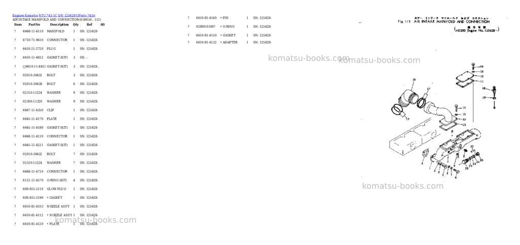 Komatsu NTC-743-1C S/N 125628-UP Parts catalog cover Page 4 Komatsu NTC-743-1C S/N 125628-UP Parts catalog cover Page 4