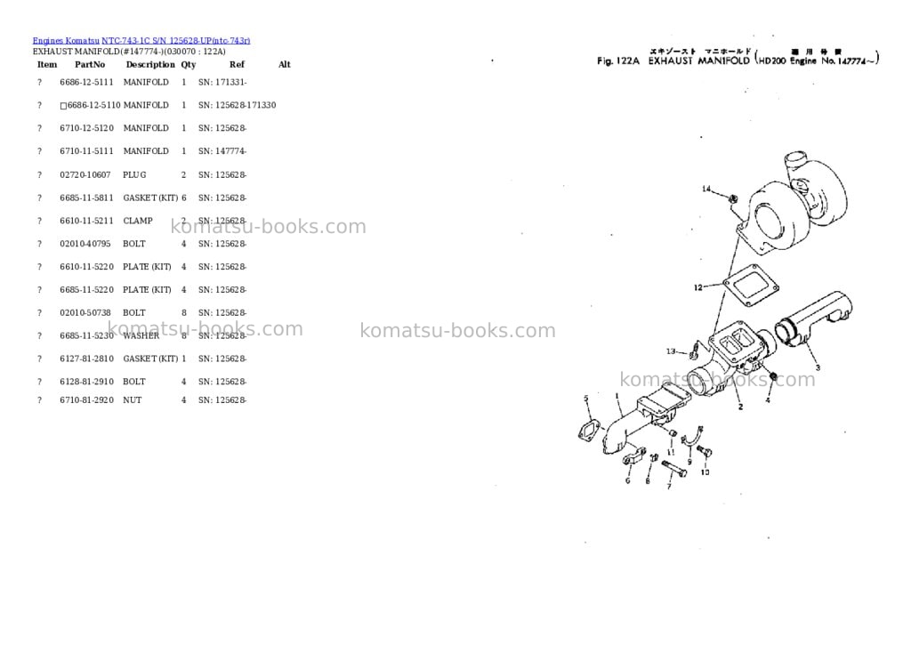 Komatsu NTC-743-1C S/N 125628-UP Parts catalog cover Page 6 Komatsu NTC-743-1C S/N 125628-UP Parts catalog cover Page 6