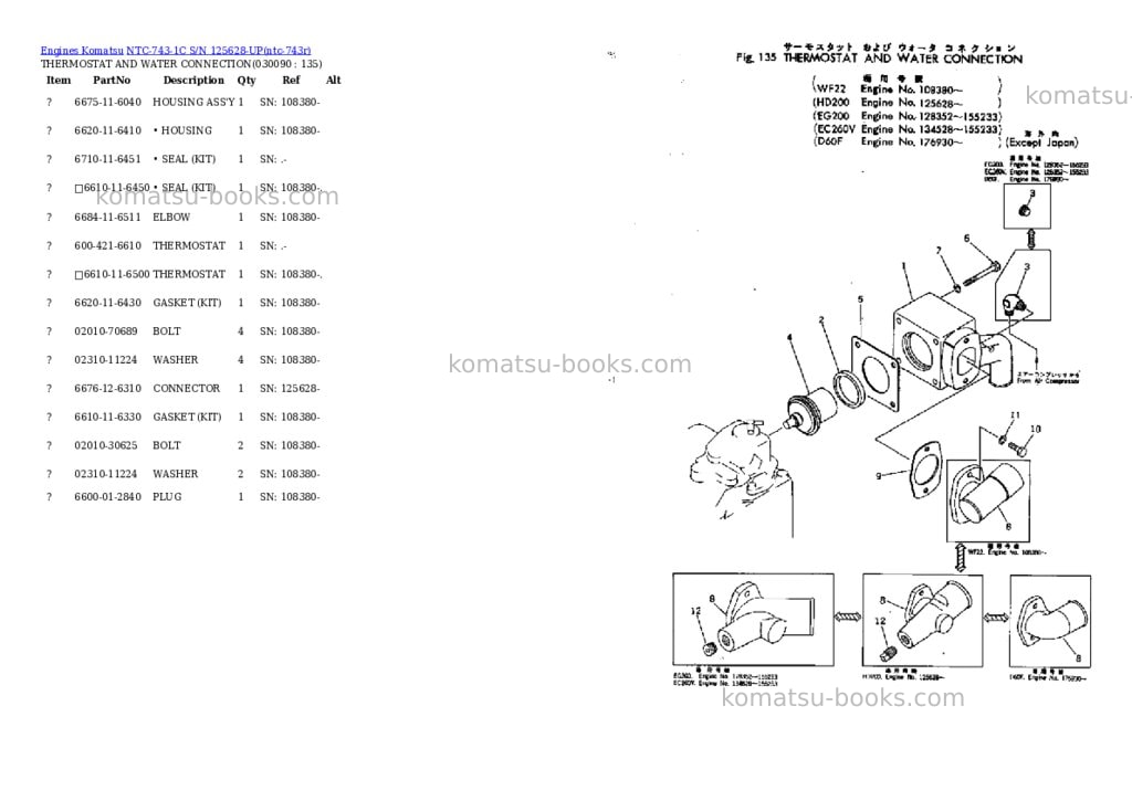 Komatsu NTC-743-1C S/N 125628-UP Parts catalog cover Page 8 Komatsu NTC-743-1C S/N 125628-UP Parts catalog cover Page 8