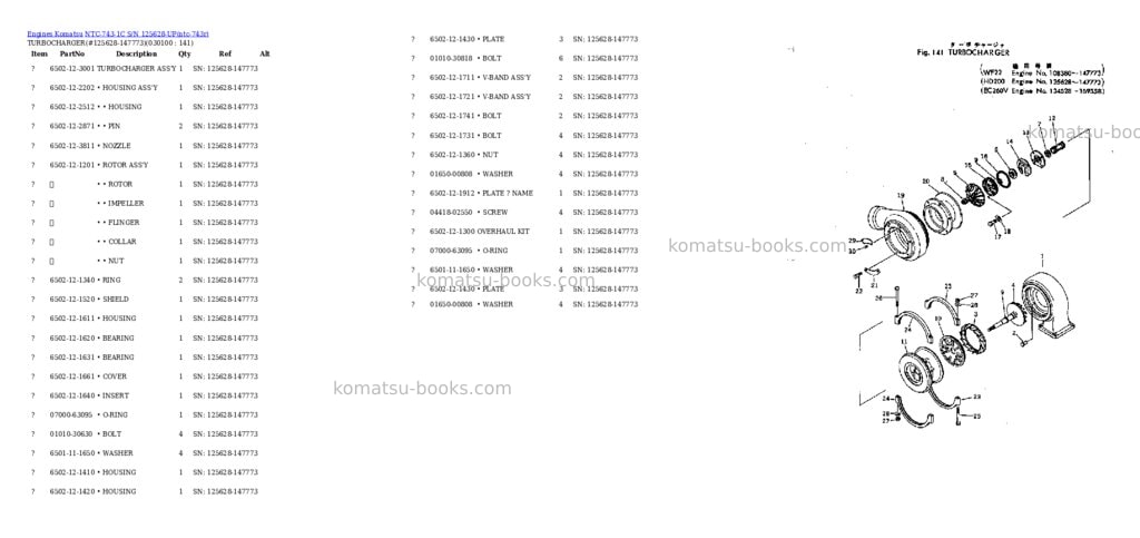 Komatsu NTC-743-1C S/N 125628-UP Parts catalog cover Page 9 Komatsu NTC-743-1C S/N 125628-UP Parts catalog cover Page 9