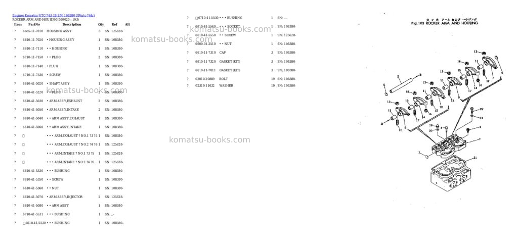 Komatsu NTC-743-1B S/N 108380-UP Parts catalog cover Komatsu NTC-743-1B S/N 108380-UP Parts catalog cover