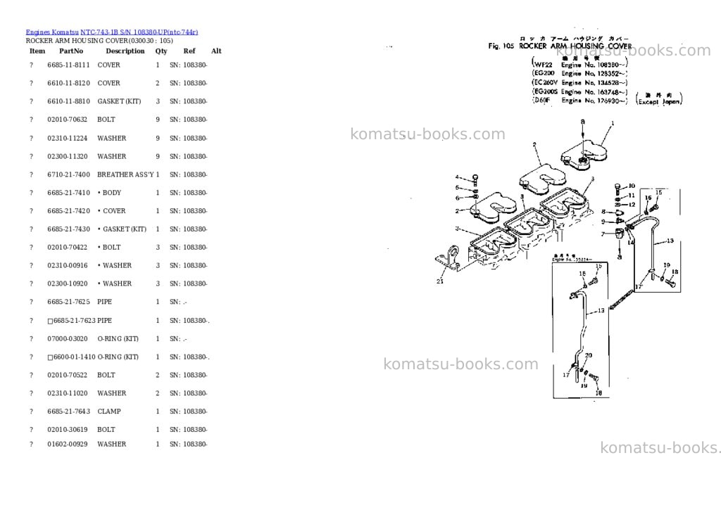 Komatsu NTC-743-1B S/N 108380-UP Parts catalog cover Page 2 Komatsu NTC-743-1B S/N 108380-UP Parts catalog cover Page 2