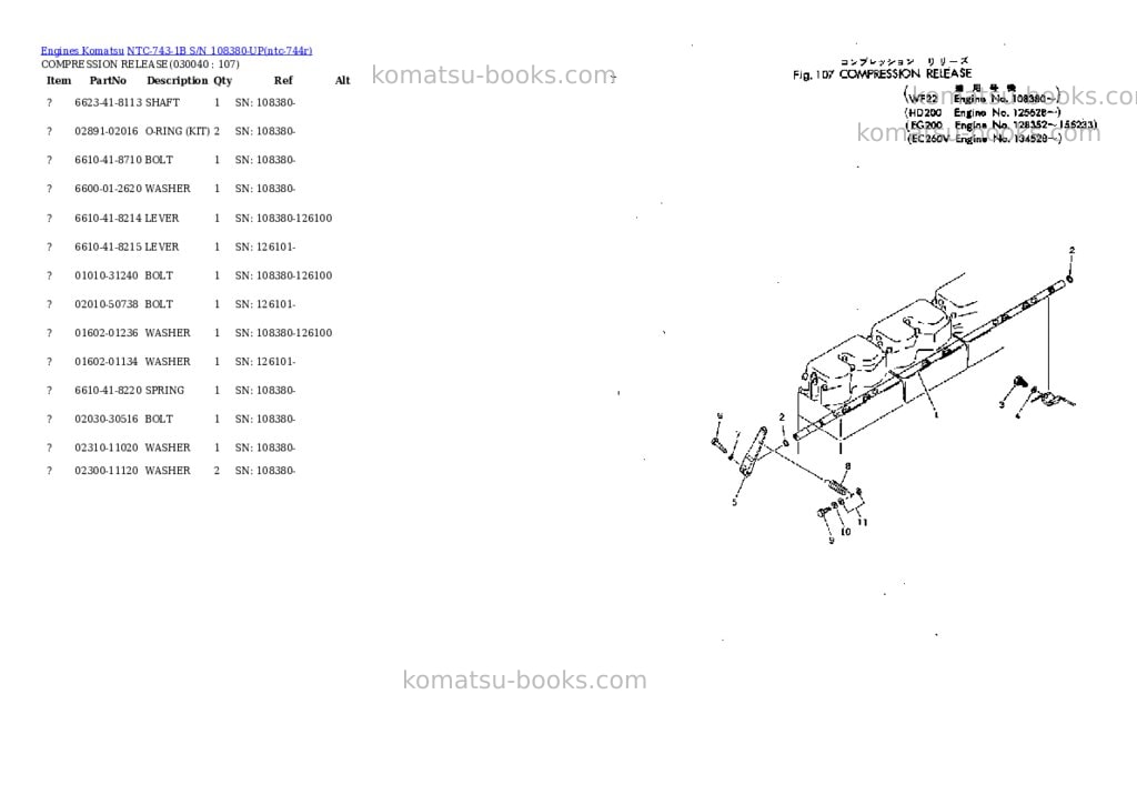 Komatsu NTC-743-1B S/N 108380-UP Parts catalog cover Page 3 Komatsu NTC-743-1B S/N 108380-UP Parts catalog cover Page 3