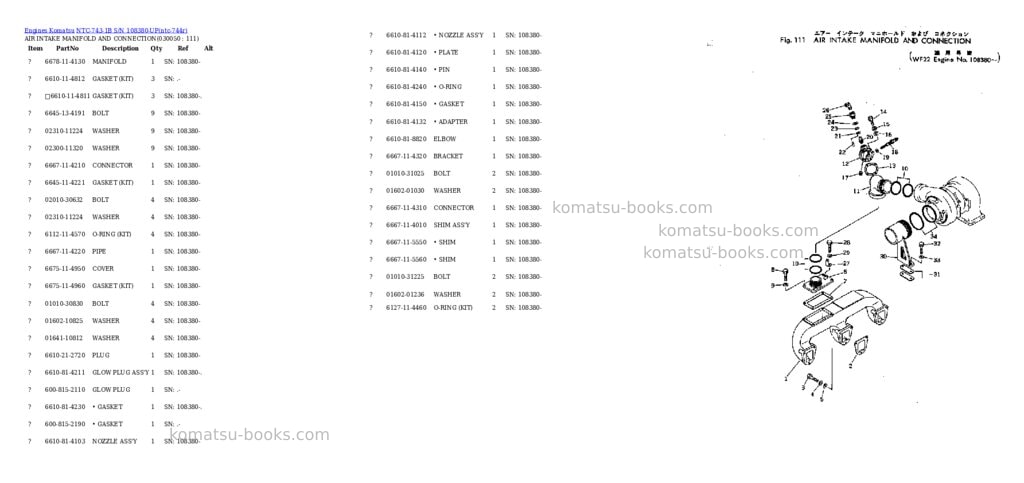 Komatsu NTC-743-1B S/N 108380-UP Parts catalog cover Page 4 Komatsu NTC-743-1B S/N 108380-UP Parts catalog cover Page 4