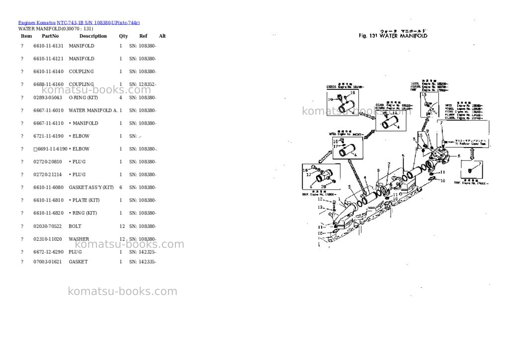 Komatsu NTC-743-1B S/N 108380-UP Parts catalog cover Page 6 Komatsu NTC-743-1B S/N 108380-UP Parts catalog cover Page 6