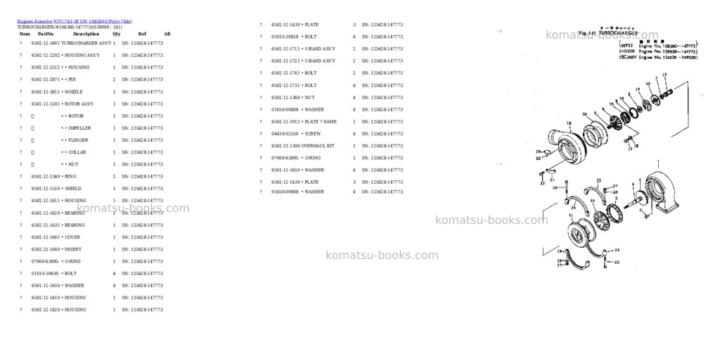Komatsu NTC-743-1B S/N 108380-UP Parts catalog cover Page 8 Komatsu NTC-743-1B S/N 108380-UP Parts catalog cover Page 8