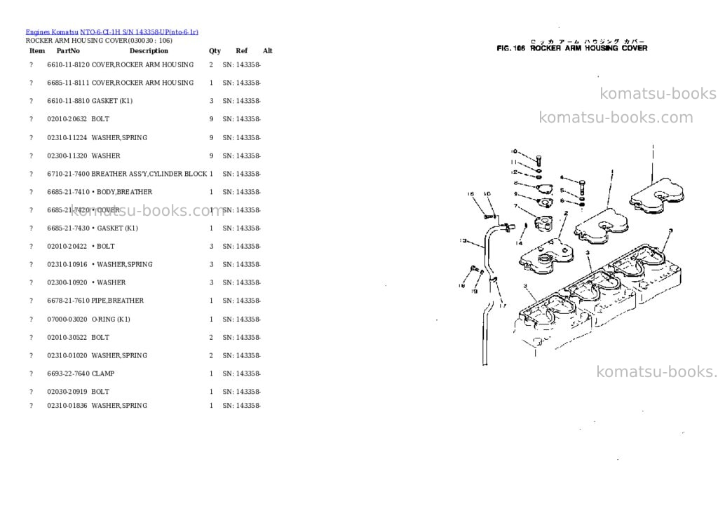 Komatsu NTO-6-CI-1H S/N 143358-UP Parts catalog cover Page 2 Komatsu NTO-6-CI-1H S/N 143358-UP Parts catalog cover Page 2