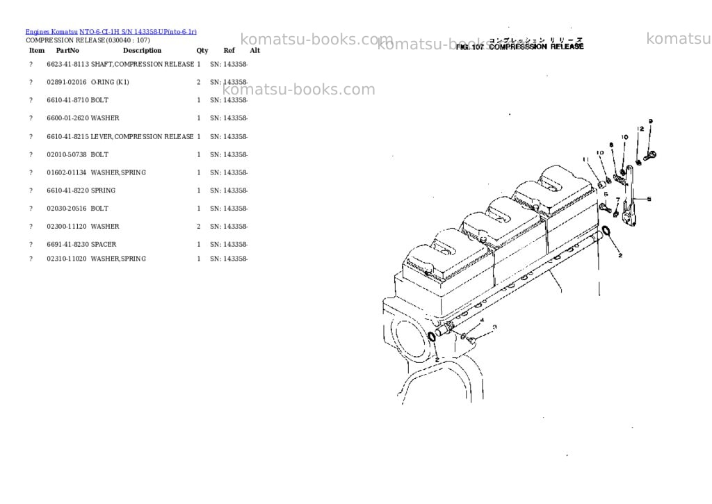 Komatsu NTO-6-CI-1H S/N 143358-UP Parts catalog cover Page 3 Komatsu NTO-6-CI-1H S/N 143358-UP Parts catalog cover Page 3