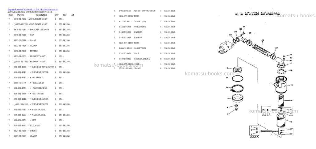 Komatsu NTO-6-CI-1H S/N 143358-UP Parts catalog cover Page 6 Komatsu NTO-6-CI-1H S/N 143358-UP Parts catalog cover Page 6