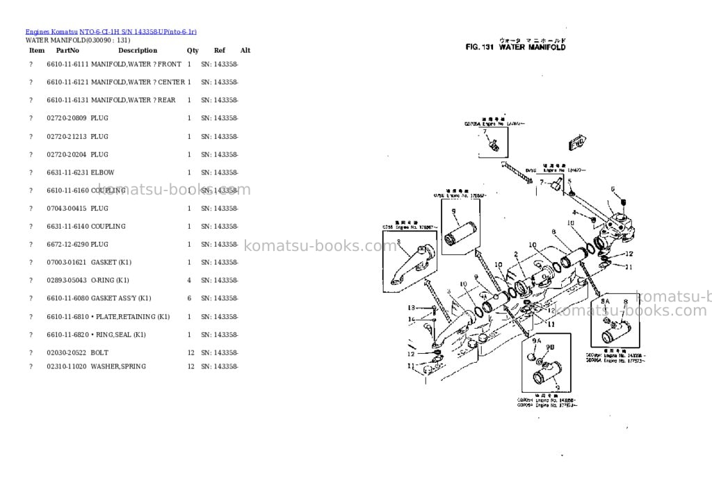 Komatsu NTO-6-CI-1H S/N 143358-UP Parts catalog cover Page 8 Komatsu NTO-6-CI-1H S/N 143358-UP Parts catalog cover Page 8