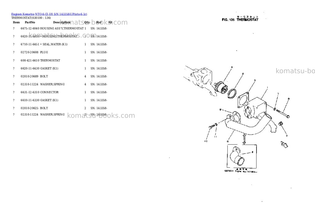 Komatsu NTO-6-CI-1H S/N 143358-UP Parts catalog cover Page 9 Komatsu NTO-6-CI-1H S/N 143358-UP Parts catalog cover Page 9