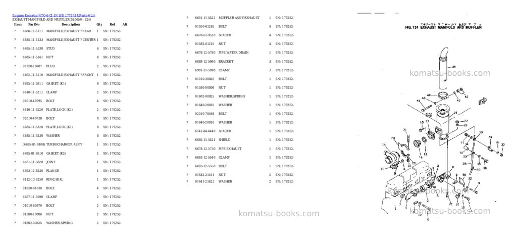 Komatsu nto-6-ci-1n s/n 177873-up Parts catalog cover Page 4