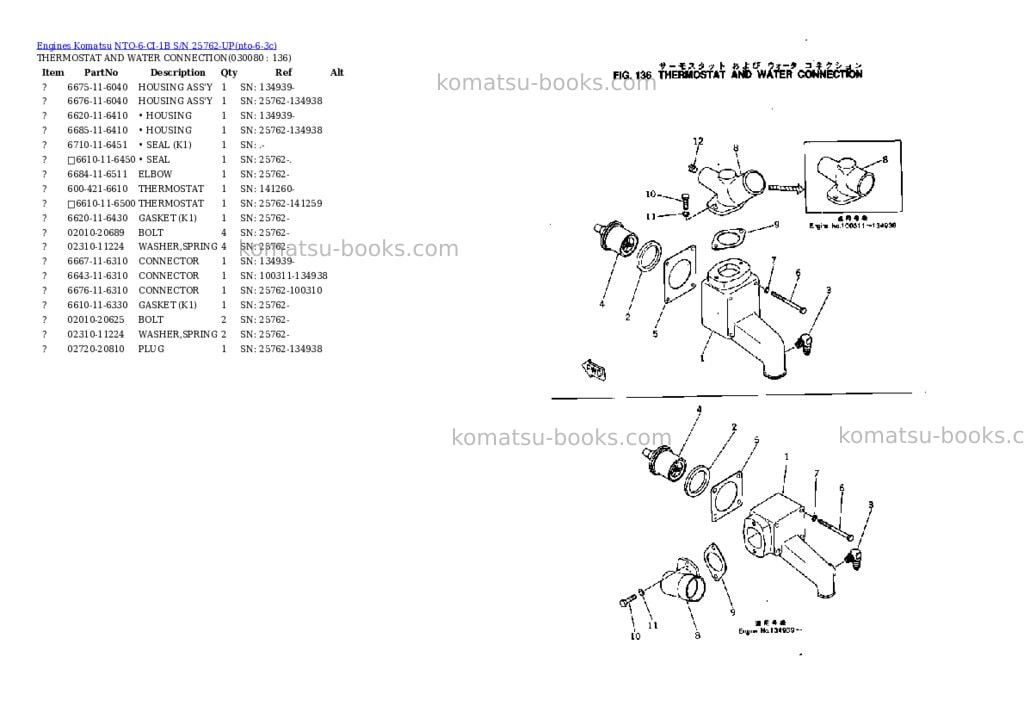 Komatsu nto-6-ci-1b s/n 25762-up Parts catalog cover Page 7 Komatsu nto-6-ci-1b s/n 25762-up Parts catalog cover Page 7