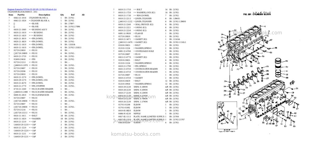 Komatsu nto-6-ci-1b s/n 25762-up Parts catalog cover Page 9 Komatsu nto-6-ci-1b s/n 25762-up Parts catalog cover Page 9