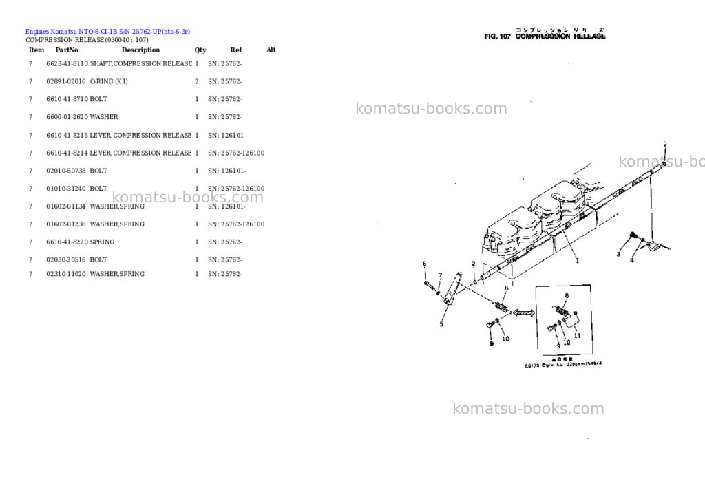 Komatsu NTO-6-CI-1B S/N 25762-UP Parts catalog cover Page 3 Komatsu NTO-6-CI-1B S/N 25762-UP Parts catalog cover Page 3