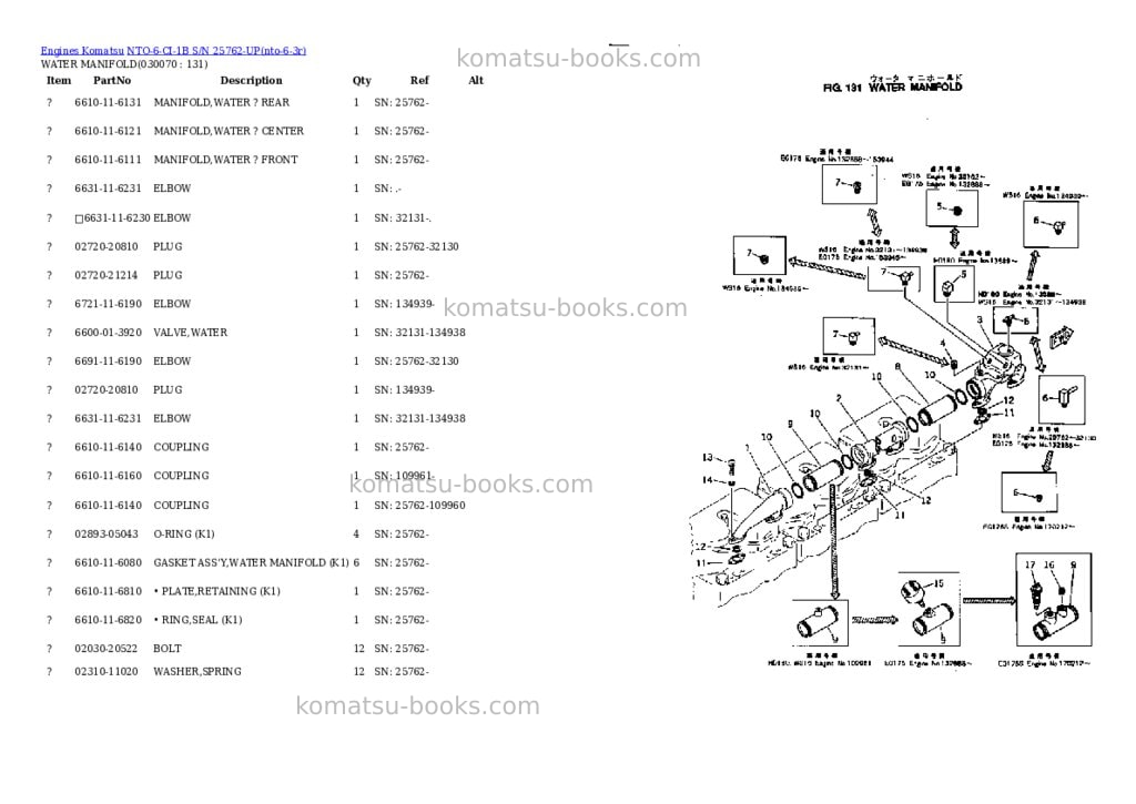 Komatsu NTO-6-CI-1B S/N 25762-UP Parts catalog cover Page 6 Komatsu NTO-6-CI-1B S/N 25762-UP Parts catalog cover Page 6