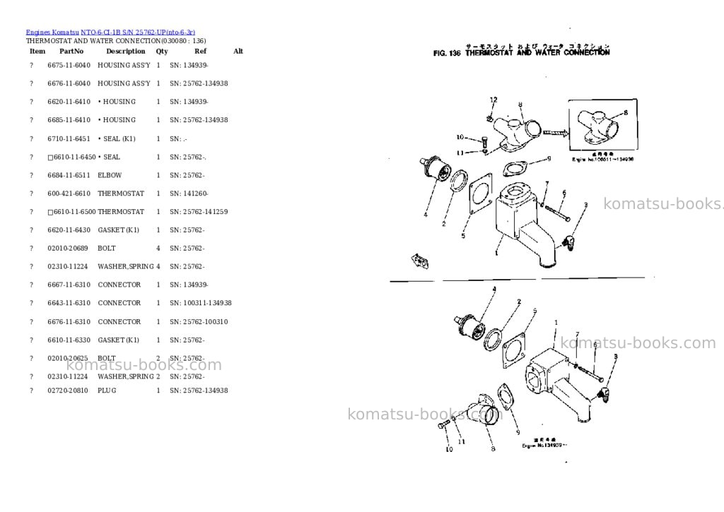 Komatsu NTO-6-CI-1B S/N 25762-UP Parts catalog cover Page 7 Komatsu NTO-6-CI-1B S/N 25762-UP Parts catalog cover Page 7