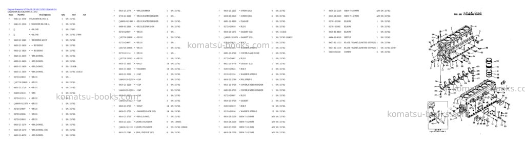Komatsu NTO-6-CI-1B S/N 25762-UP Parts catalog cover Page 9 Komatsu NTO-6-CI-1B S/N 25762-UP Parts catalog cover Page 9
