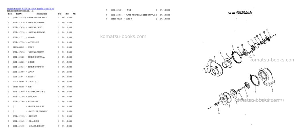Komatsu nto-6-ci-1g s/n 132888-up Parts catalog cover Page 9