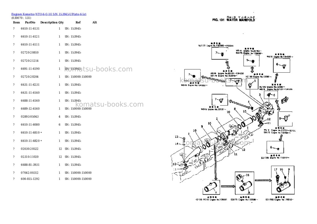 Komatsu nto-6-g-1g s/n 153945-up Parts catalog cover Page 6 Komatsu nto-6-g-1g s/n 153945-up Parts catalog cover Page 6