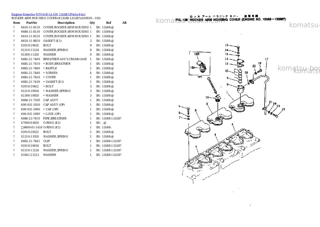Komatsu nto-6-b-1a s/n 13588-up Parts catalog cover Page 2 Komatsu nto-6-b-1a s/n 13588-up Parts catalog cover Page 2