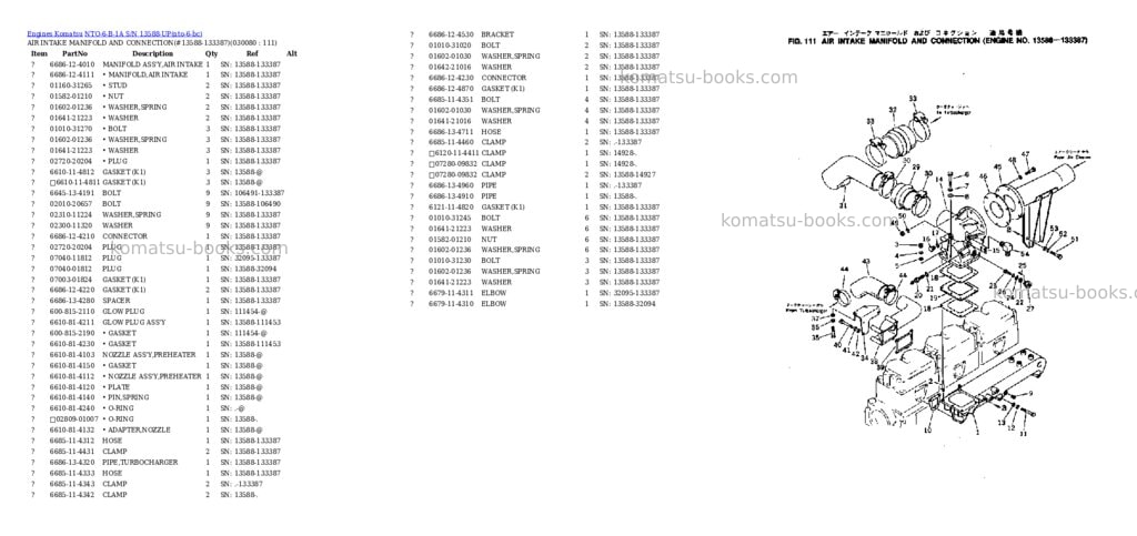 Komatsu nto-6-b-1a s/n 13588-up Parts catalog cover Page 7 Komatsu nto-6-b-1a s/n 13588-up Parts catalog cover Page 7