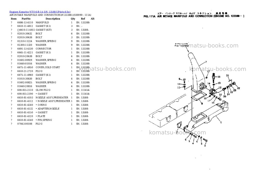 Komatsu nto-6-b-1a s/n 13588-up Parts catalog cover Page 8 Komatsu nto-6-b-1a s/n 13588-up Parts catalog cover Page 8