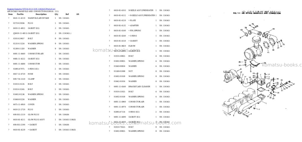 Komatsu NTO-6-CI-1C S/N 116563-UP Parts catalog cover Page 4 Komatsu NTO-6-CI-1C S/N 116563-UP Parts catalog cover Page 4
