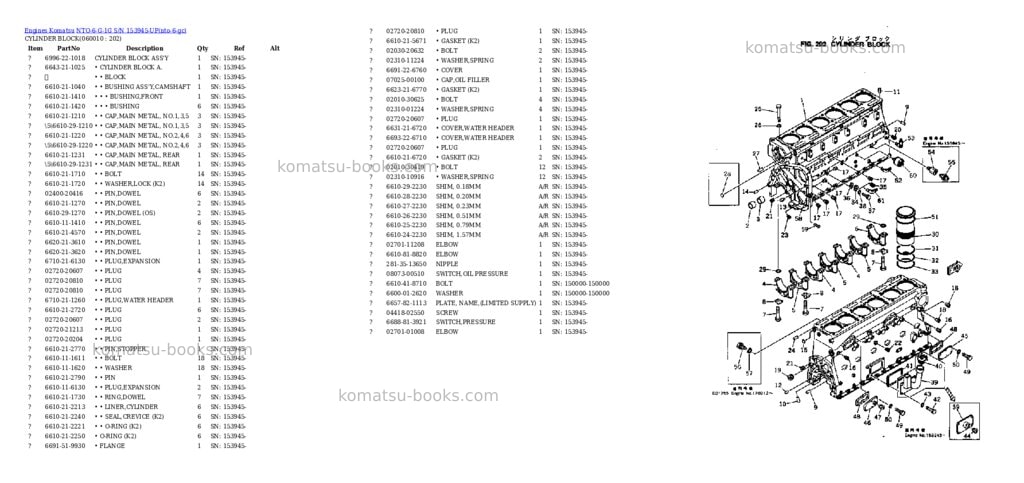 Komatsu NTO-6-G-1G S/N 153945-UP Parts catalog cover Page 9 Komatsu NTO-6-G-1G S/N 153945-UP Parts catalog cover Page 9