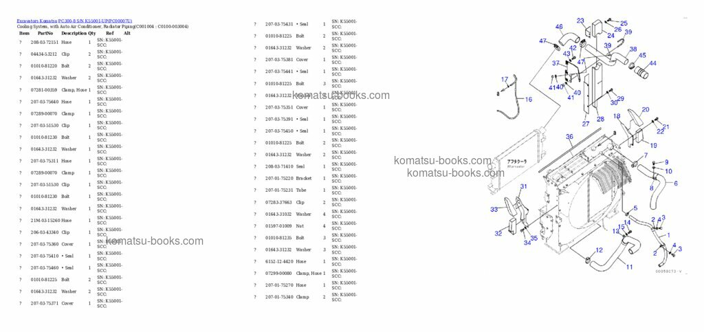 Komatsu pc300-8 Каталог запчастей обложка Страница 5