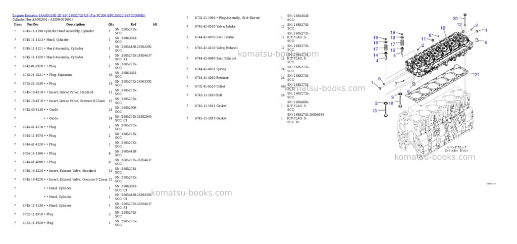 Komatsu SAA6D114E-3D S/N 26852735-UP (For PC300-8/PC350LC-8) Parts catalog cover