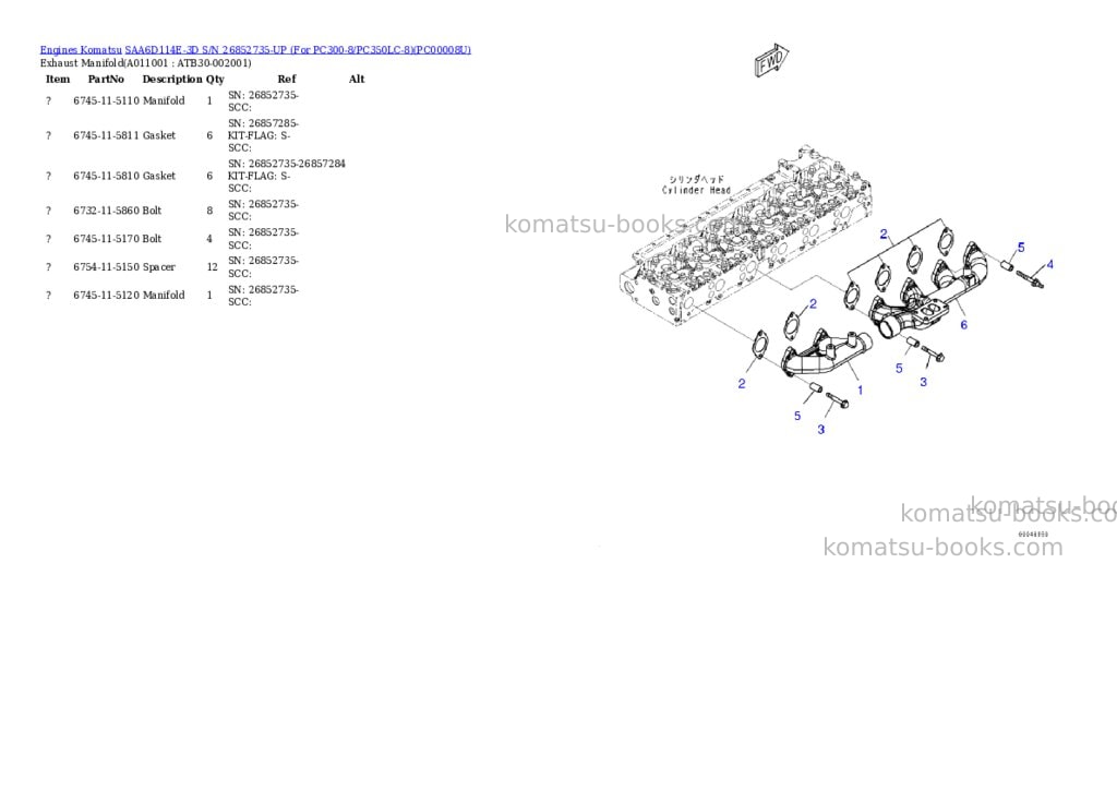 Komatsu SAA6D114E-3D S/N 26852735-UP (For PC300-8/PC350LC-8) Parts catalog cover Page 10