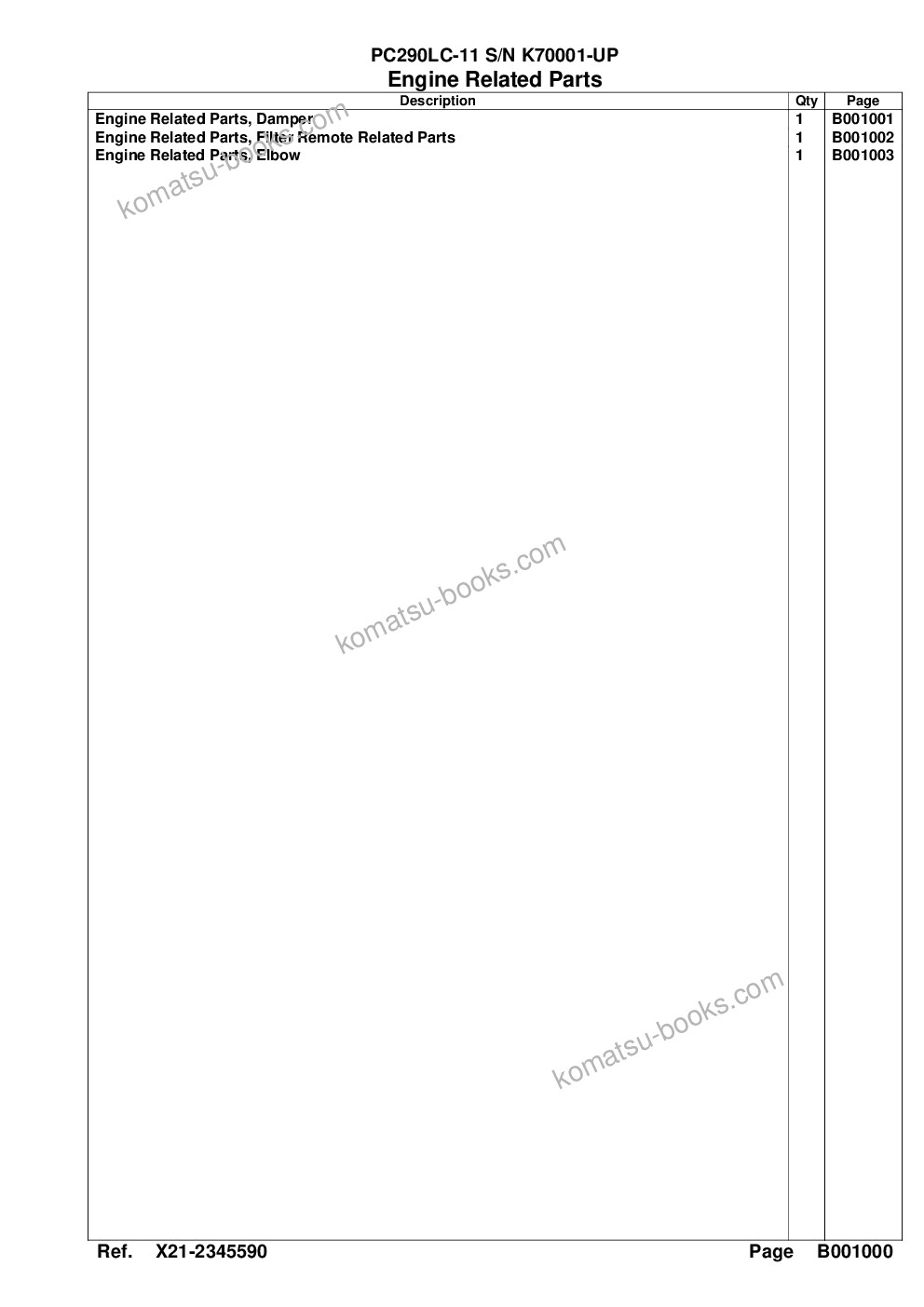 Komatsu pc290lc-11 s/n k70001-up Parts catalog cover Page 3 Komatsu pc290lc-11 s/n k70001-up Parts catalog cover Page 3