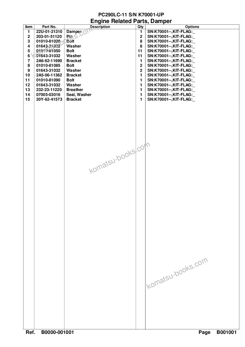Komatsu pc290lc-11 s/n k70001-up Parts catalog cover Page 5 Komatsu pc290lc-11 s/n k70001-up Parts catalog cover Page 5